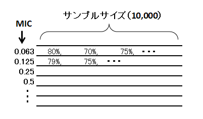 f:id:enokisaute:20200307145736p:plain