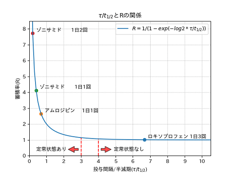 f:id:enokisaute:20200323200951p:plain