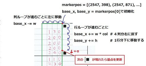 f:id:enokisaute:20210131235543j:plain