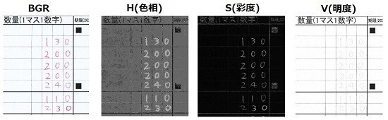 f:id:enokisaute:20210201152153j:plain