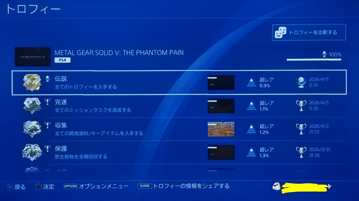MGS好きだけど下手な私が、なぜMGSV:TPPをトロコンできたのか？という話。 - エノモ七十五のつれづれblog