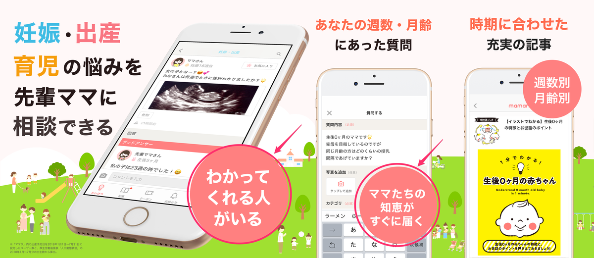 f:id:enomotominami:20190410164011p:plain f:id:enomotominami:20190410164011p:plain