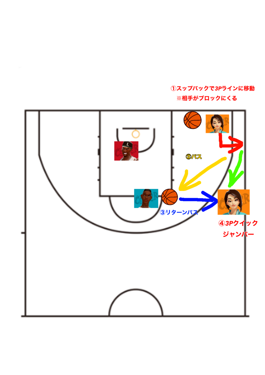 f:id:enoooshin:20201028105657p:plain
