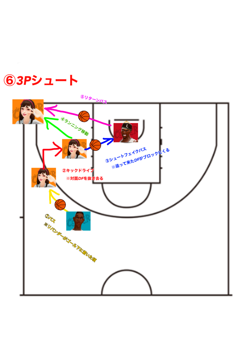f:id:enoooshin:20201028123201p:plain