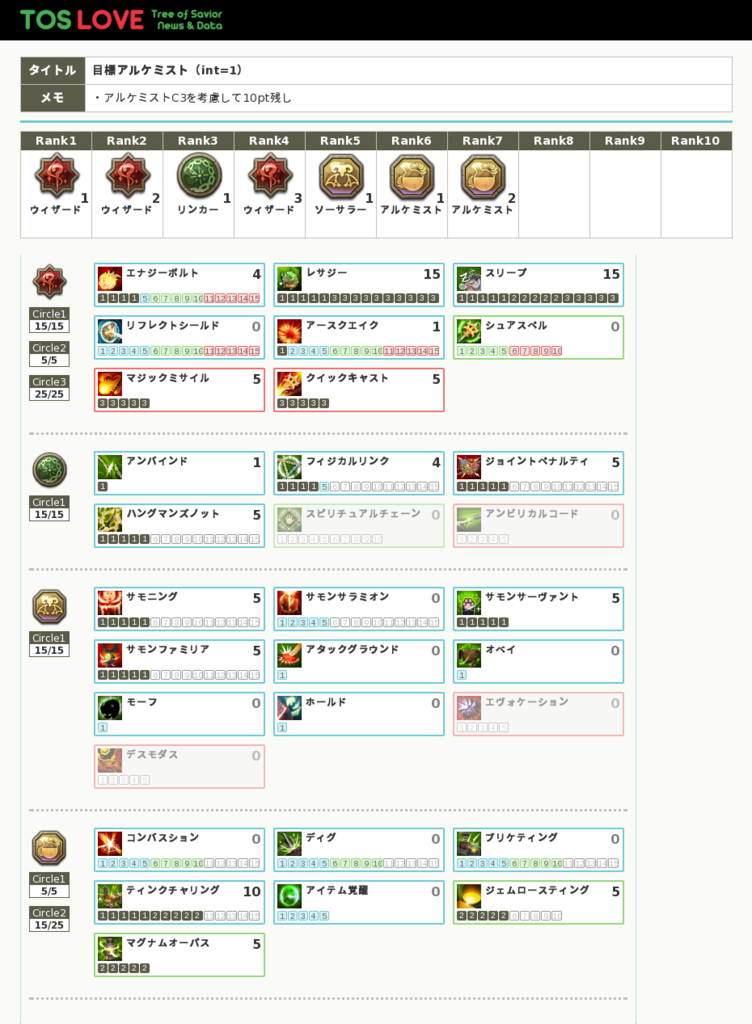 f:id:ens094:20161017201212p:plain