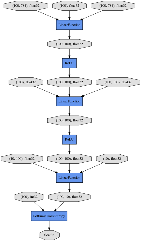 f:id:ensekitt:20161124010032p:plain