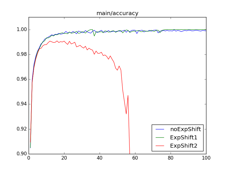 f:id:ensekitt:20161124010106p:plain