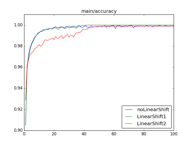 f:id:ensekitt:20161124010122p:plain