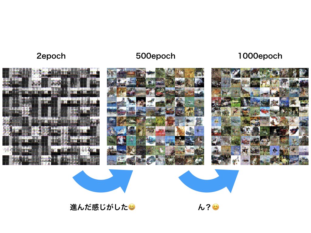f:id:ensekitt:20171107072618j:plain
