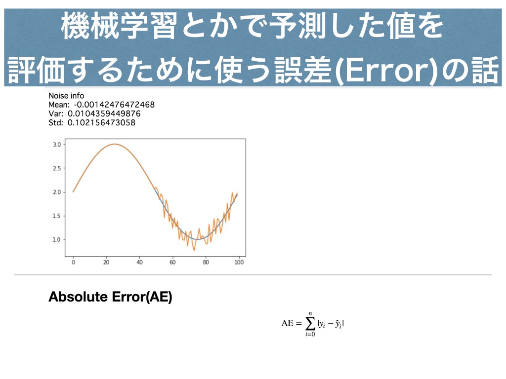 Pythonで機械学習をやった時にその予測結果を評価する誤差関数の話 Ensekitt Blog