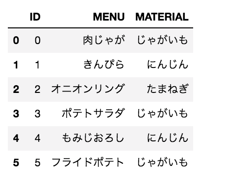f:id:ensekitt:20180206223447p:plain f:id:ensekitt:20180206223447p:plain