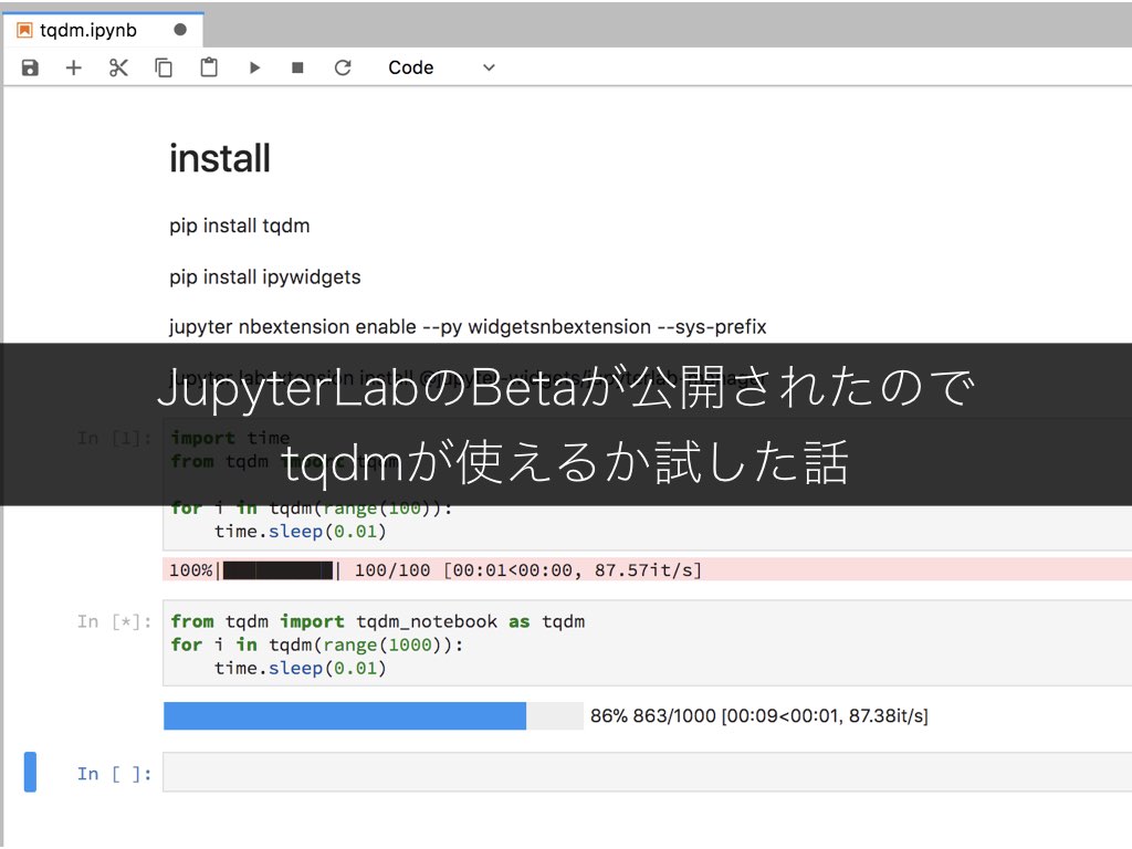 アントマンの初イメージが公開され、さらに4人の俳優が明らかに