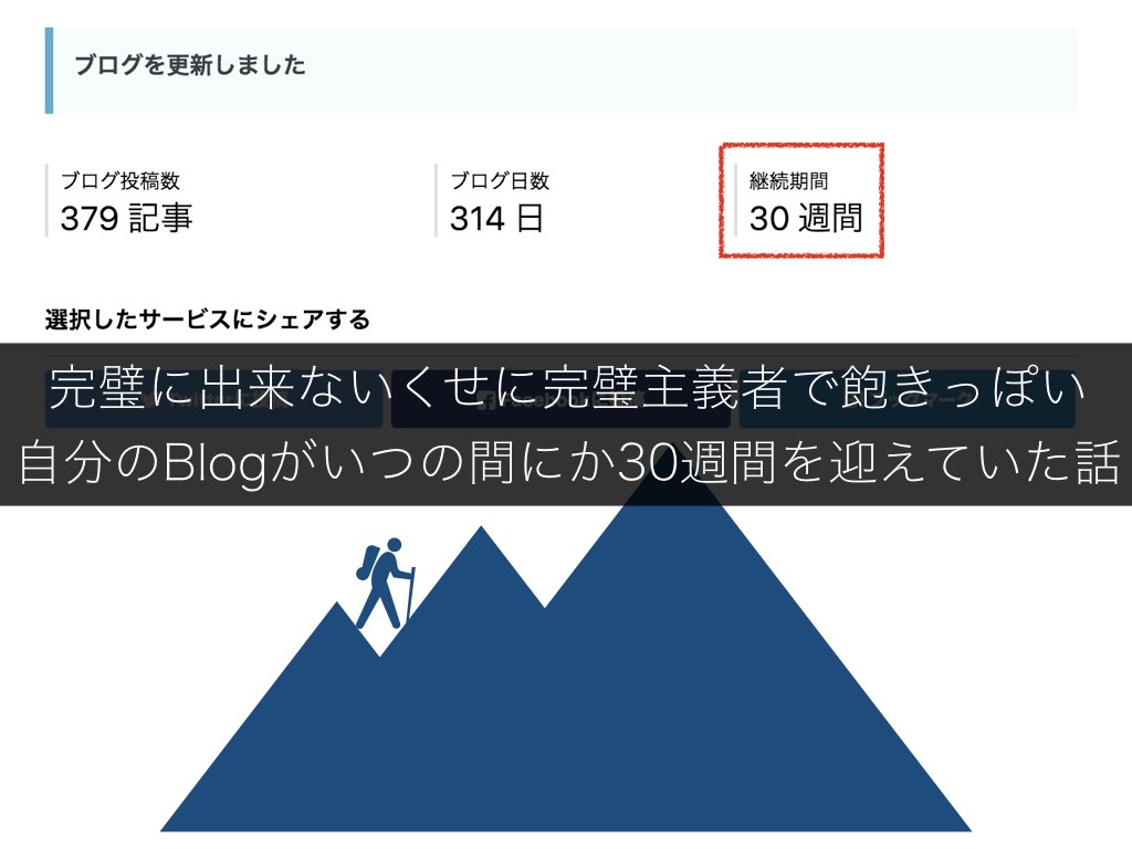 完璧主義者の目を満たす完璧な画像 15 枚
