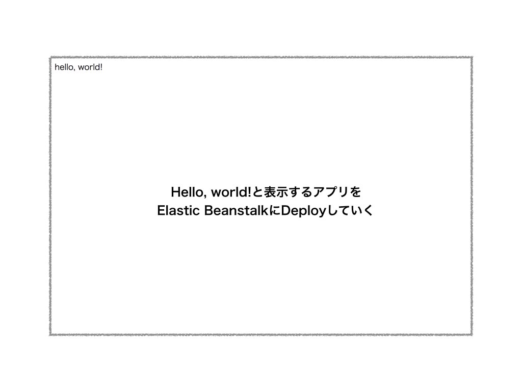 f:id:ensekitt:20180516173806j:plain