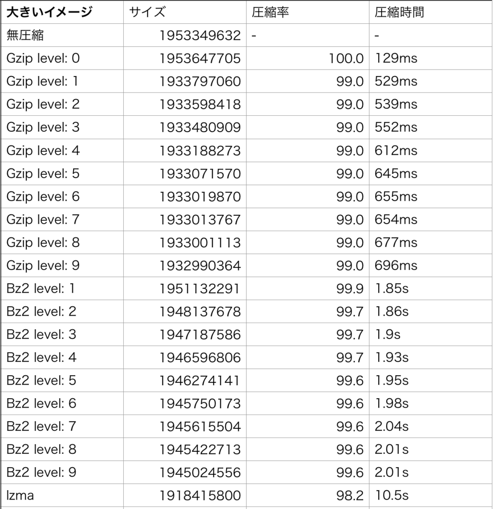 f:id:ensekitt:20180912014616p:plain f:id:ensekitt:20180912014616p:plain