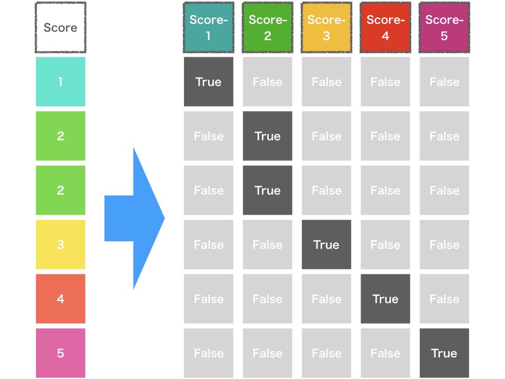 f:id:ensekitt:20180928012403j:plain:w640