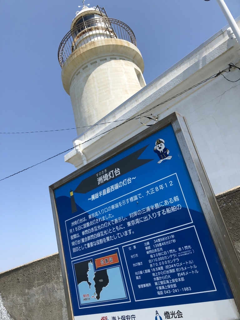 f:id:enshu31415926:20180429224031j:plain