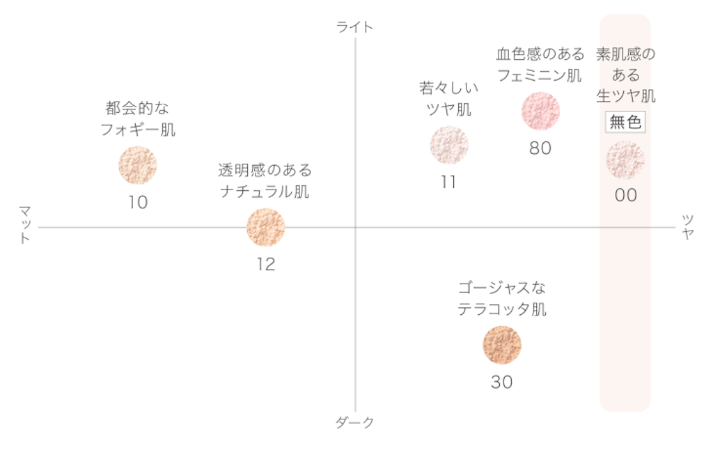 f:id:ensui_2:20190802212051p:image