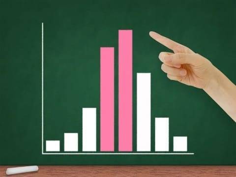 アクセスがどんどん減る時の対処法