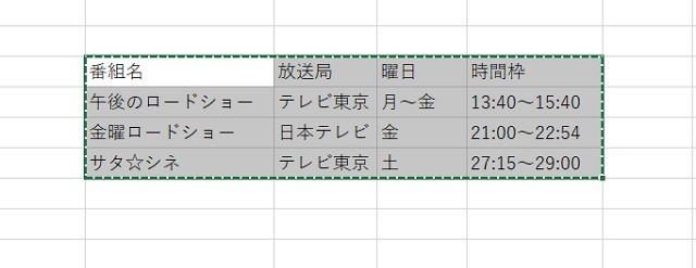Excelで作った表、テーブル、範囲を指定