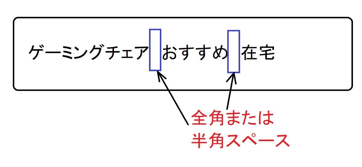 【Google検索】特定のサイトを除外、古い順に表示させる方法、YouTube、note