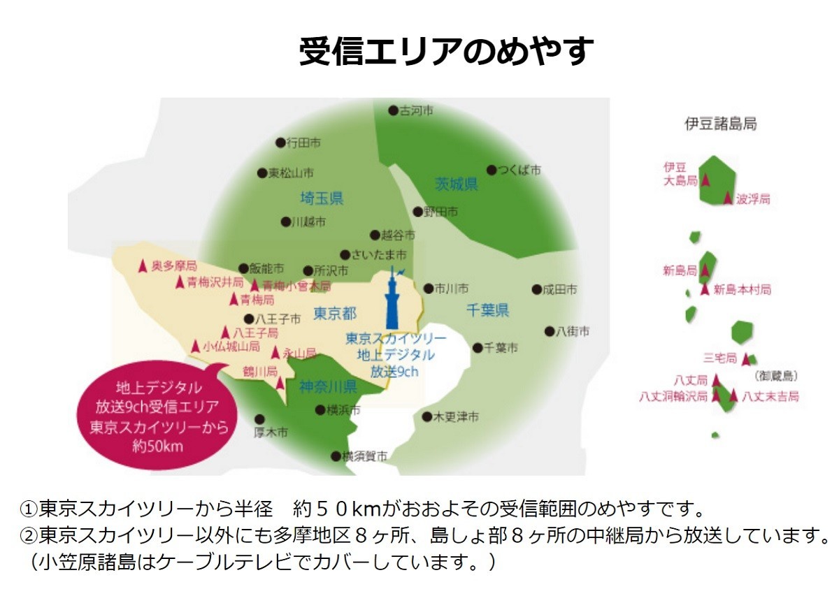 『キム秘書はいったい、なぜ』東京MXテレビ、見逃し配信