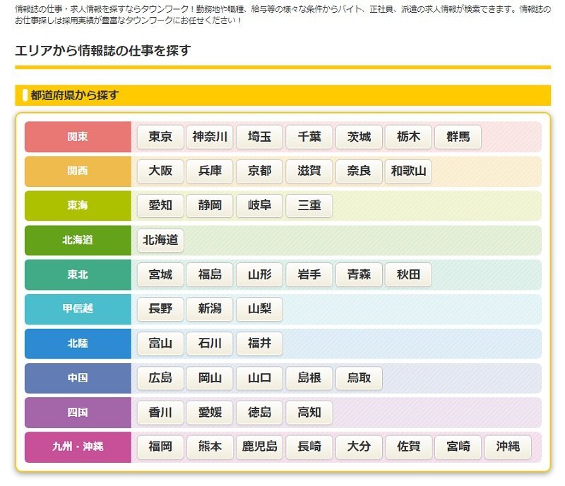 交通量調査バイトの探し方は?単発で人気の仕事だから,募集も少ない?