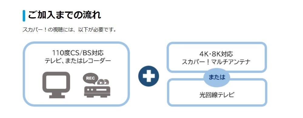 宮野真守のライブツアー2023、テレビで視聴するには?