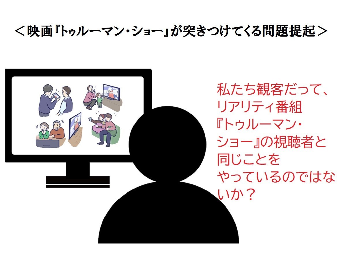 『トゥルーマン・ショー』解説!【“無自覚な共犯者”とは?ホントは怖いコメディ映画】メタ構造