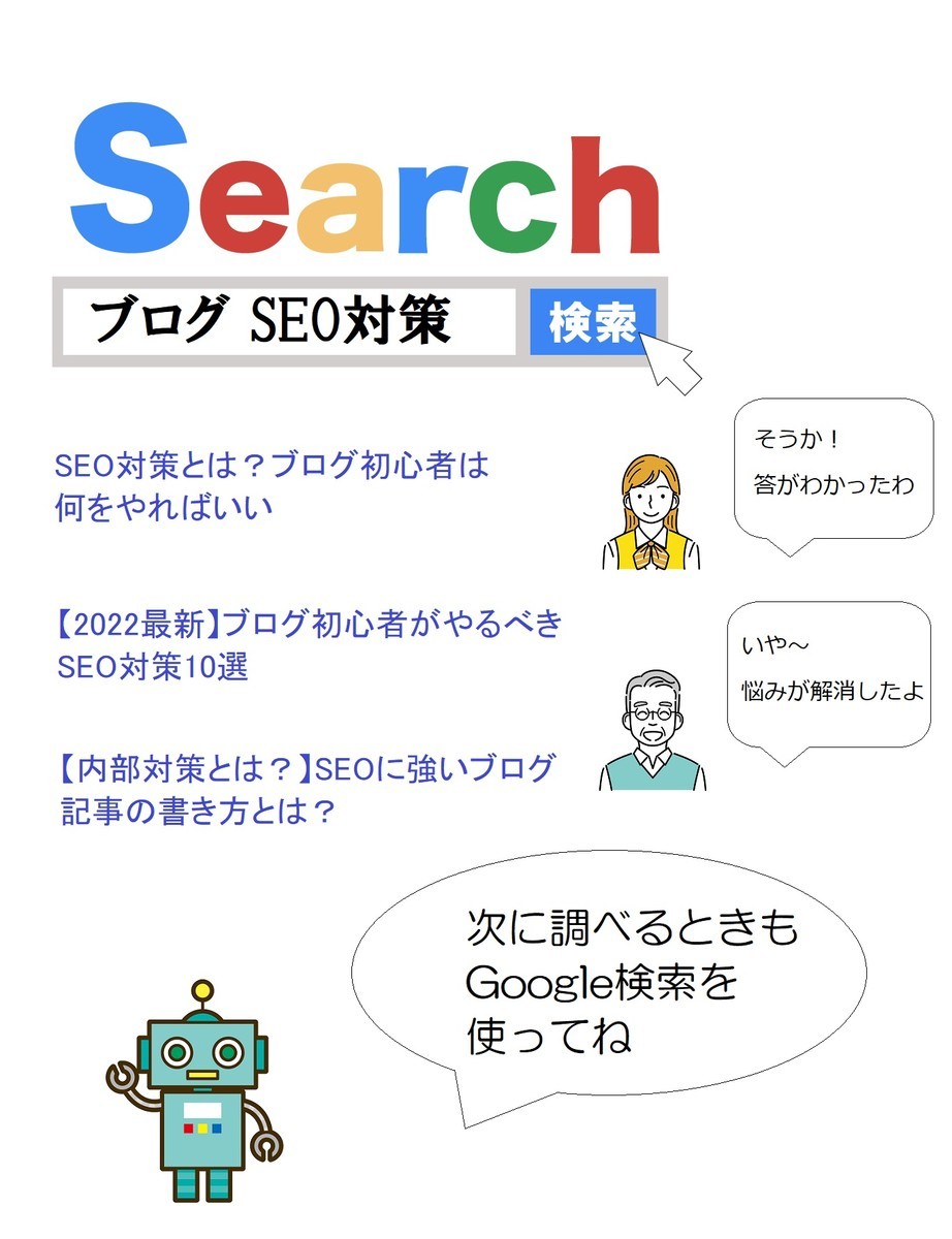 【はてなブログ】初心者でも使えるSEO対策とは?【検索される記事でなければ,アクセスアップは難しい】