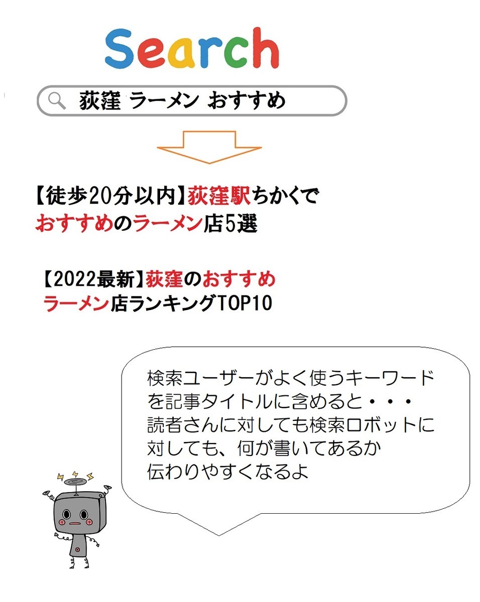 【はてなブログ】初心者でも使えるSEO対策とは?グーグルボット、検索ロボット