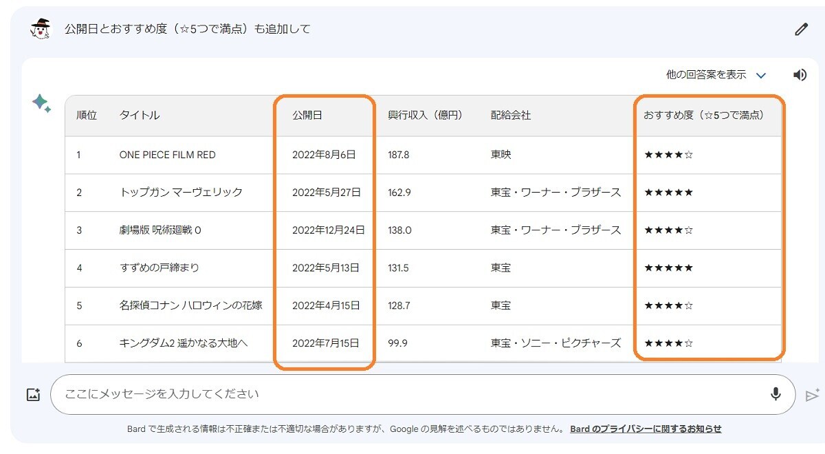 はてなブログ、エクエル表、ランキング表