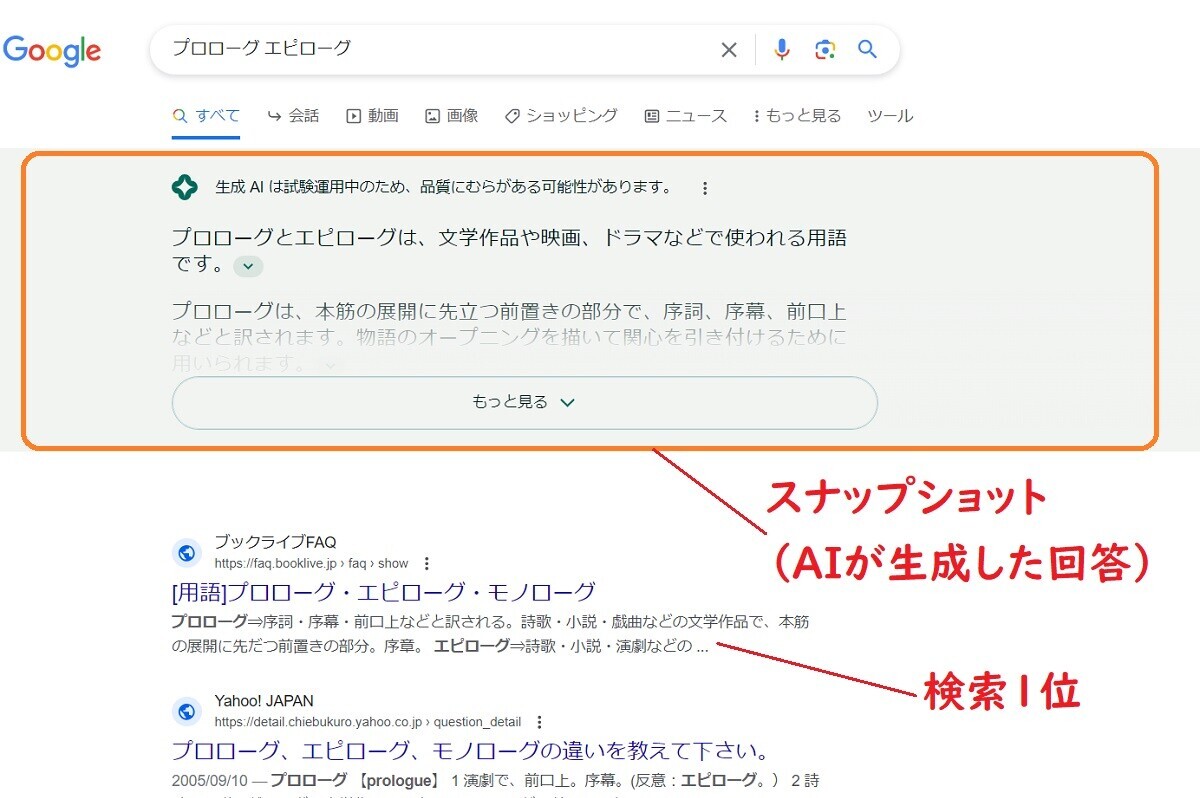 【アクセス激減?】原因はステマ規制対策のPR表記?SGE?ヘルプフル・コンテンツ・アップデート?