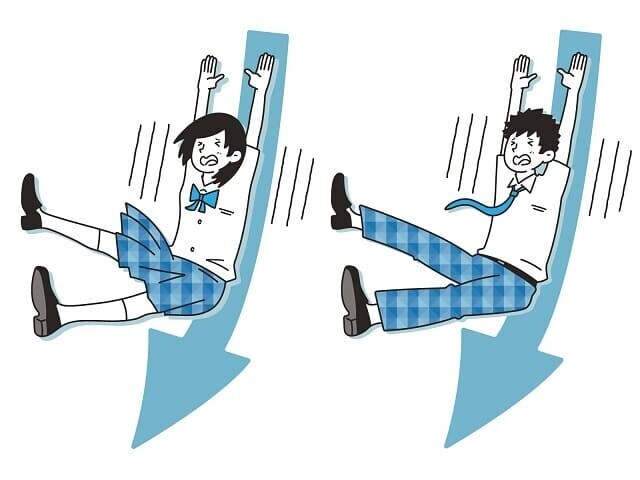 ヘルプフル・コンテンツ・アップデート、検索順位が下落、アクセス激減