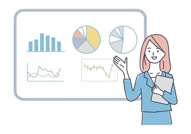 E-A-T(専門性・権威性・信頼性)はあるか?