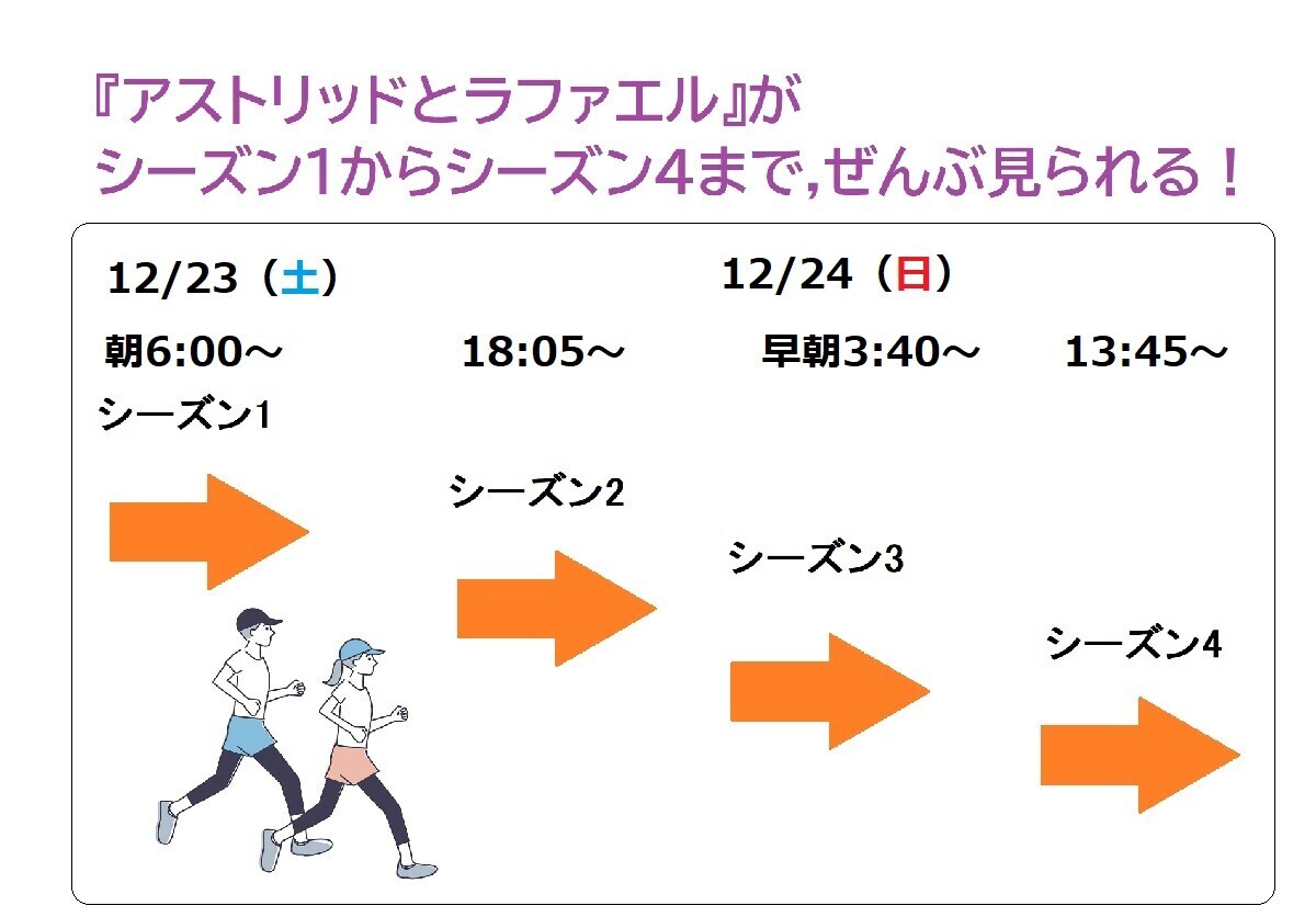 『アストリッドとラファエル』シーズン4の放送はいつ?CSの「ミステリーチャンネル」で視聴する方法は?