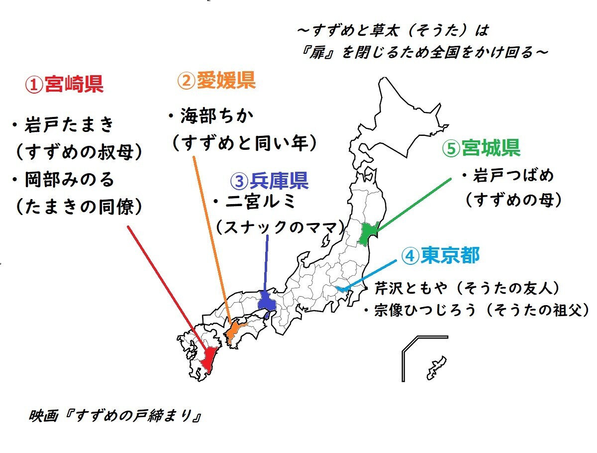 【相関図付き】『すずめの戸締まり』あらすじ&キャラクター【誰が何県?草太やたまきの声優は?】
