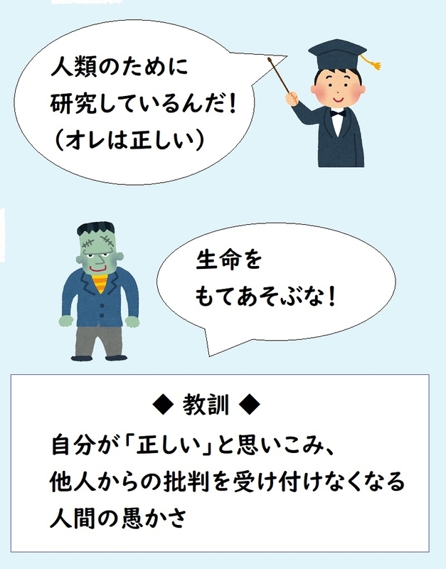フランケンシュタイン、伝えたいこと