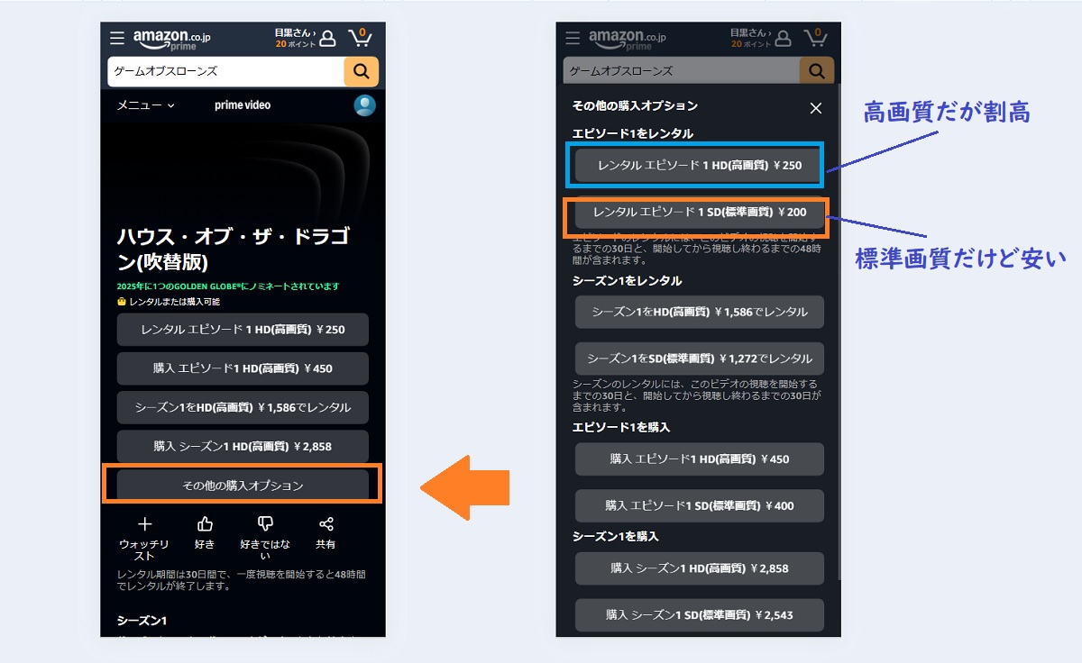 ハウス・オブ・ザ・ドラゴン、プライムビデオ、高い