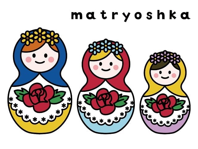 はてなブログ、目次、入れ子構造