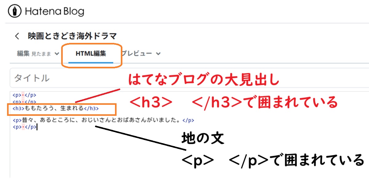 はてなブログ、html編集から見た大見出し