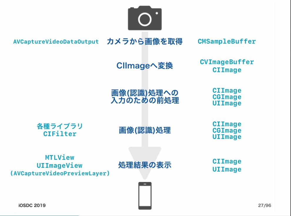 f:id:entaku19890818:20190916151117p:plain