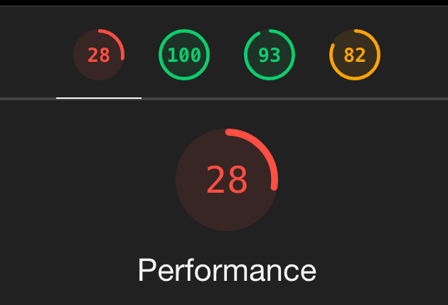 改善前のlighthouseのPerformanceスコア