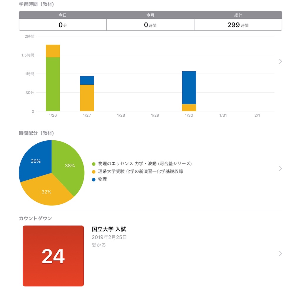 f:id:entereast:20190201213345j:image