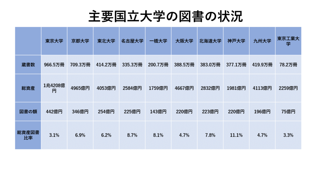 f:id:enterprise-research:20190312112314p:plain