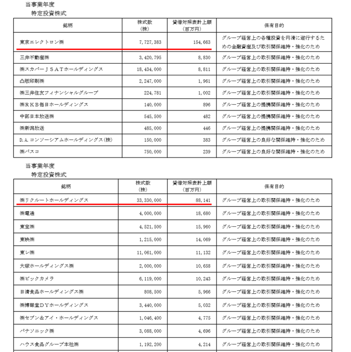 f:id:enterprise-research:20190318230502p:plain