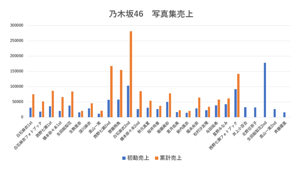 f:id:enterprise-research:20190629195907p:plain