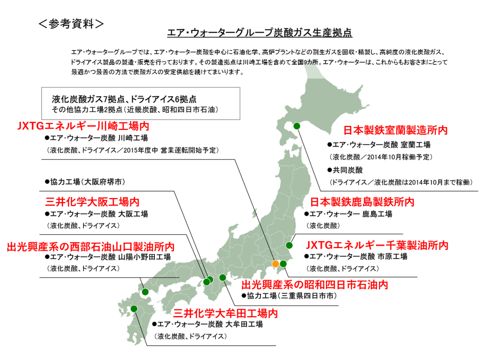 f:id:enterprise-research:20190803073945p:plain