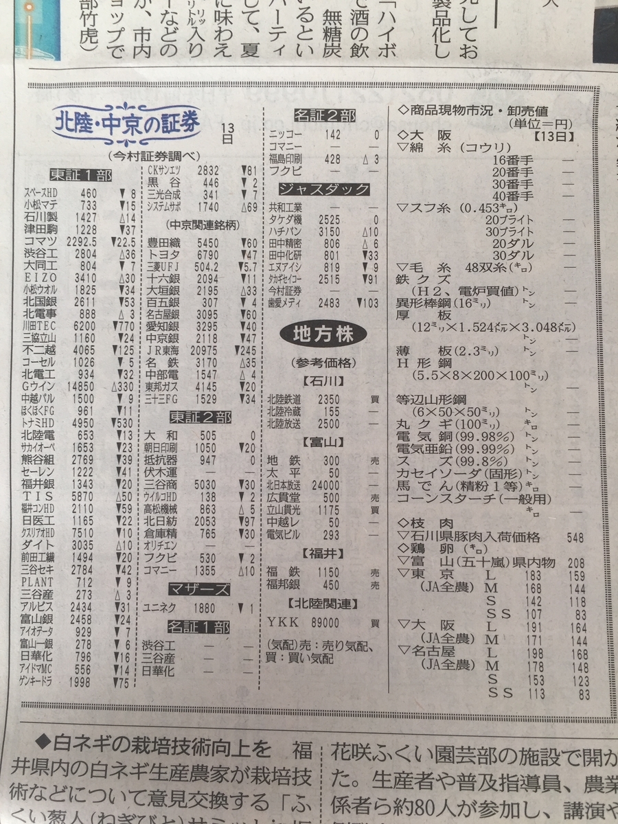株主コミュニティ制度 ラピスラズリの青