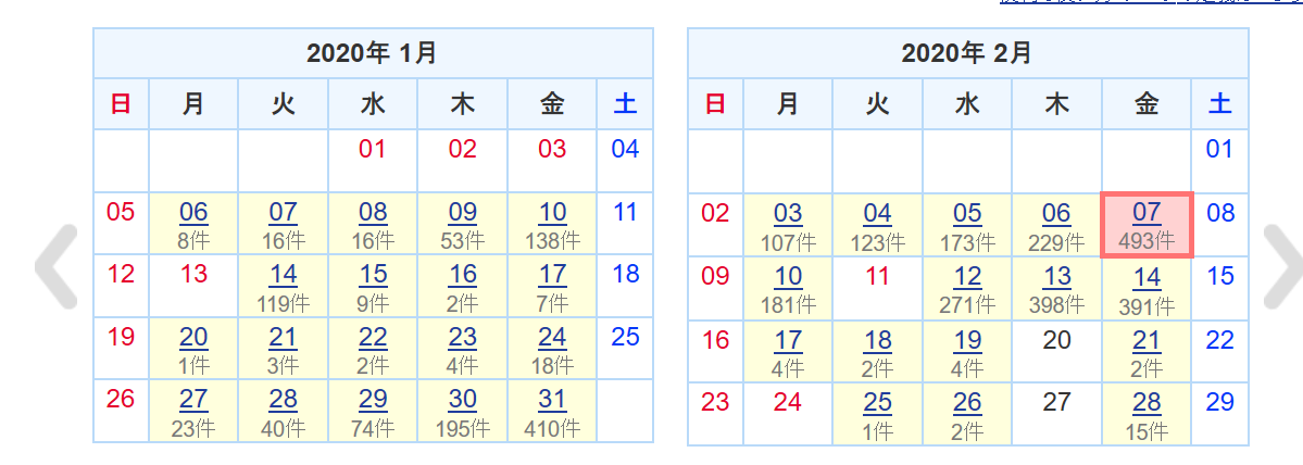 f:id:enterprise-research:20200207202746p:plain f:id:enterprise-research:20200207202746p:plain